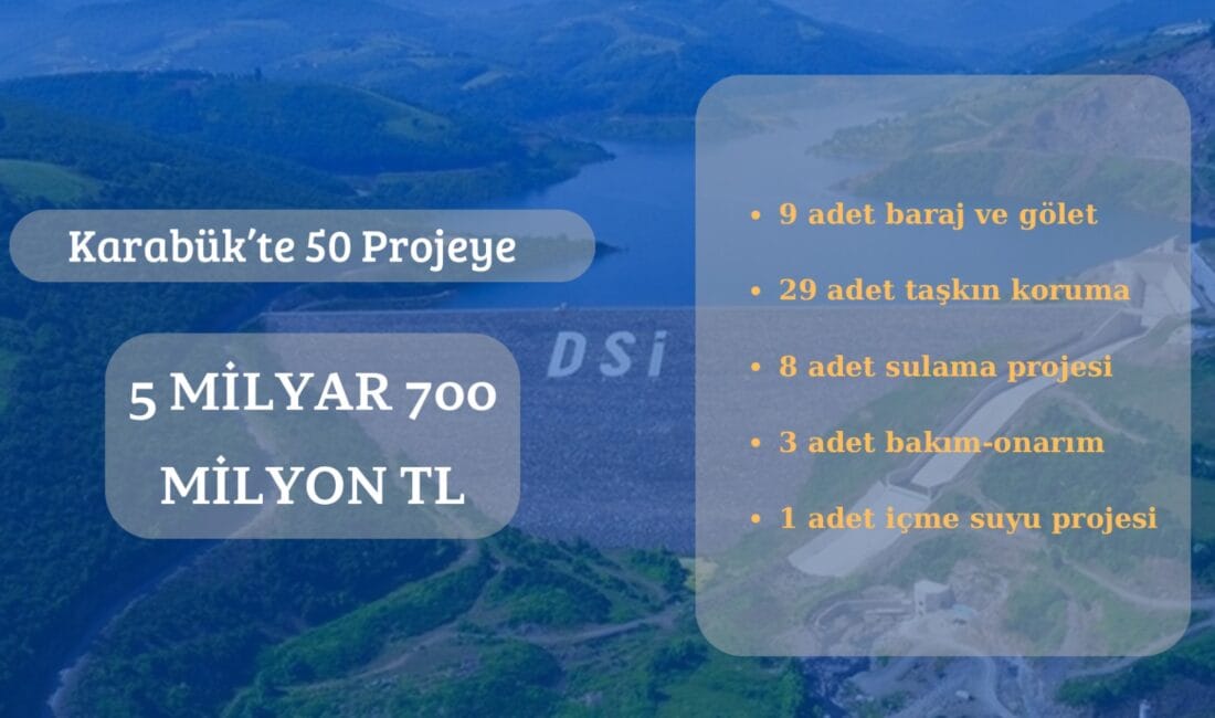 KARABÜK’TE 50 PROJEYE 5 MİLYAR 700 MİLYON TL DESTEK Devlet Su İşleri (DSİ) Genel Müdürlüğü tarafından Karabük’te hayata geçirilecek