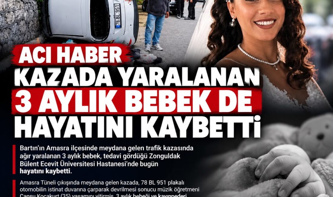 AMASRA’DA MEYDANA GELEN KAZADA YARALANAN 3 AYLIK BEBEK DE HAYATINI KAYBETTİ Bartın’ın Amasra ilçesinde 16 Eylül Çarşamba meydana gelen trafik kazasında