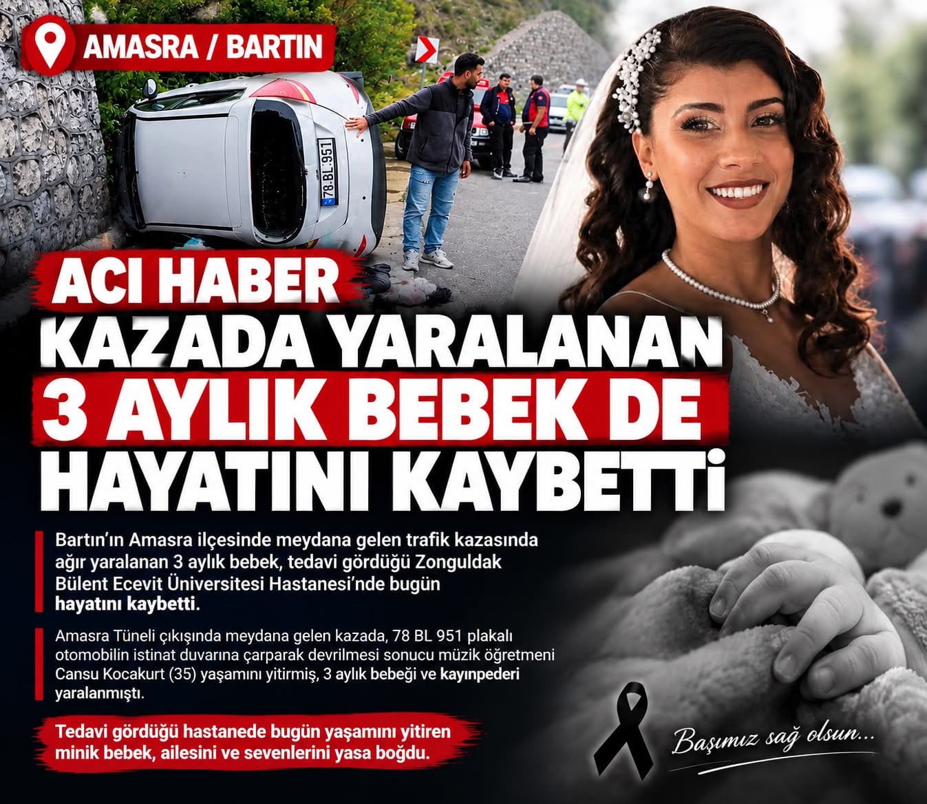 Bartın’ın Amasra ilçesinde 16 Eylül Çarşamba meydana gelen trafik kazasında